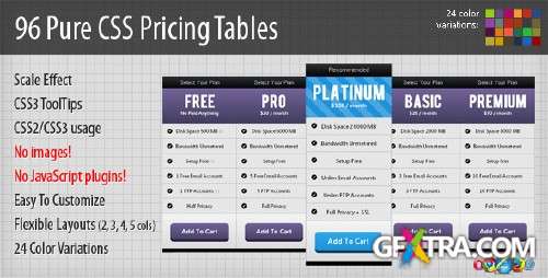 CodeCanyon - 96 Pure CSS Pricing Tables