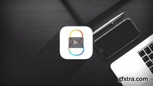 iPhone and iOS 8 Complete Guide, Useful Tips/Tricks