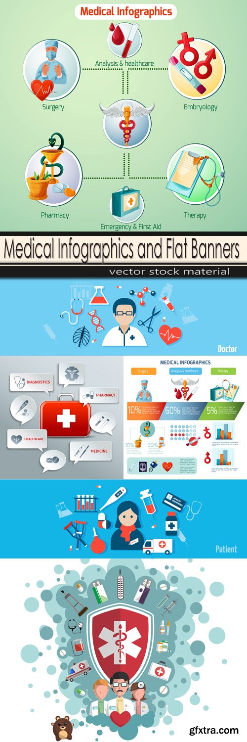 Medical Infographics and Flat Banners