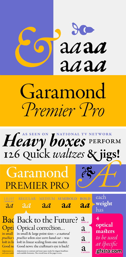 Garamond Premier Pro Font Family
