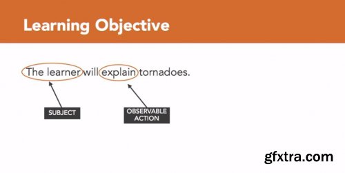 Write Effective Learning Objectives