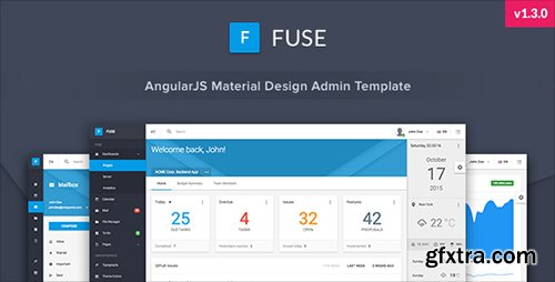 ThemeForest - Fuse v1.3.0 - AngularJS Material Design Admin Template - 12931855