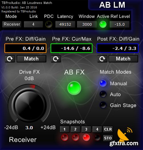 TBProAudio AB_LM v1.4.3 AAX RTAS VST3 VST CE-V.R
