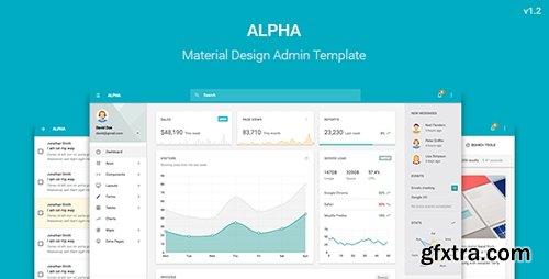 ThemeForest - Alpha v1.2 - Material Design Admin Template - 15819400