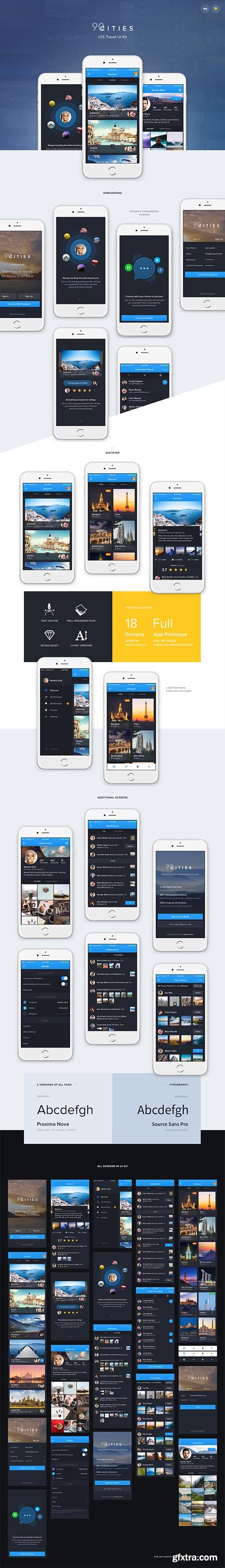 90Cities iOS Kit - Travel Designs for your iOS Designs!