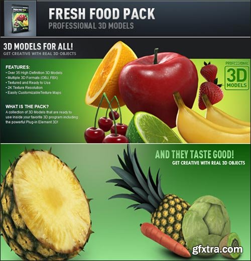 Videocopilot - Fresh Food Pack