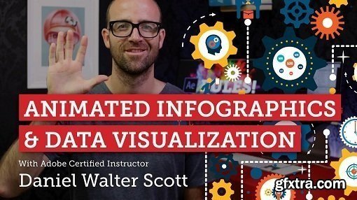 Animated Infographic Video & Data Visualisation