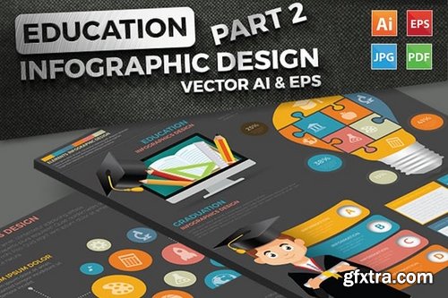 Education Infographics Design Part 2