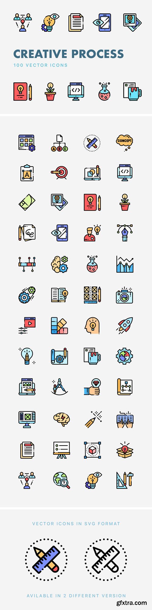 Creative Process 100 Vector Icons