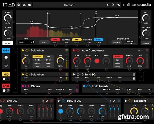 Unfiltered Audio TRIAD v1.0.0 Incl Patched and Keygen-R2R