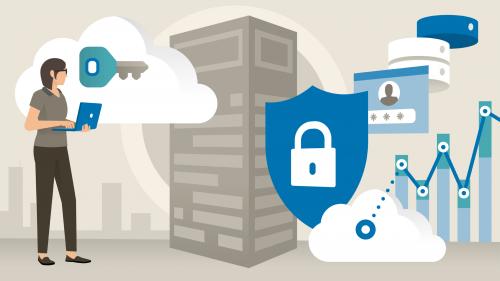 Lynda - Cloud Security Considerations for the Financial Services Industry