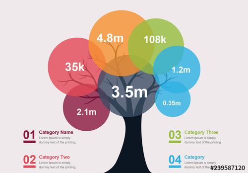 Tree Infographic Layout - 239587120