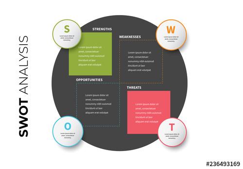SWOT Infographic Layout with Multicolored Accents - 236493169