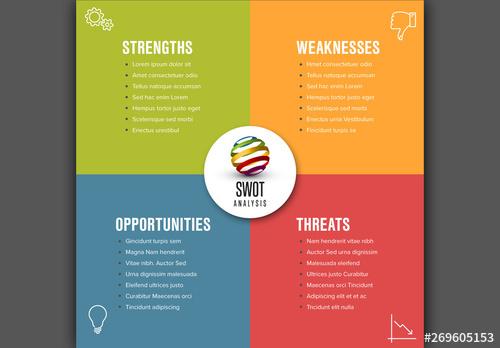 SWOT Infographic Template - 269605153