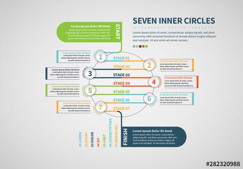 7 Stage Circular Info Chart - 282320988