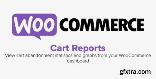 WooCommerce - Cart Reports v1.2.10