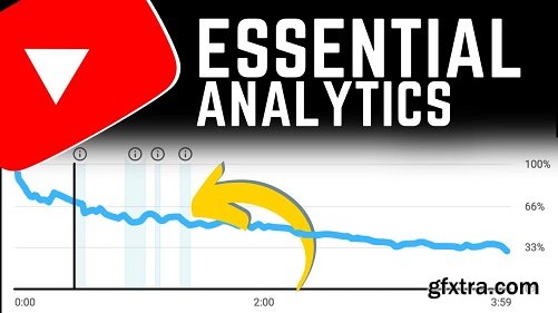 Top YouTube Metrics to Analyze (Soon After Publishing) - Youtube Secrets, Tips, & Tricks