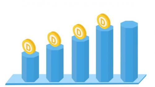 Videohive - Doge Coin cryptocurrency Isometric Growth Graph - 36719563