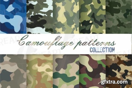 Camouflage Army Patterns Uniform Texture