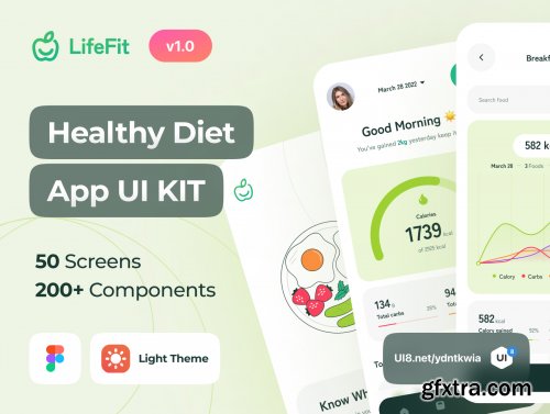 LifeFit - Healthy Diet Calory Counter App UI Kit