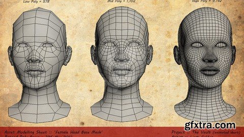 Character Modeling: Master The Anatomy Of 3D Characters