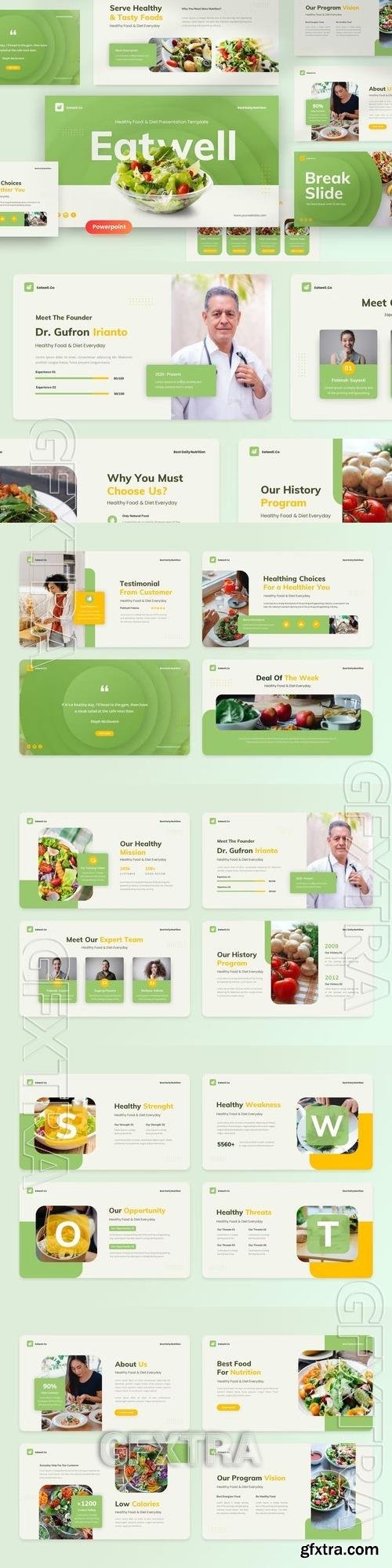 Eatwell - Healthy Food & Diet Powerpoint, Keynote and Google Slides Template