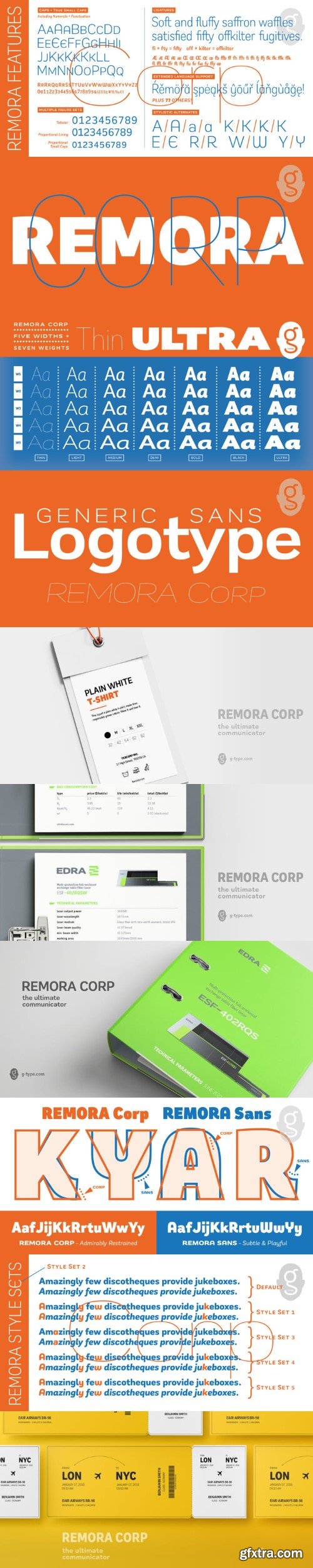 Remora Corp Complete Font Family (70 Fonts)