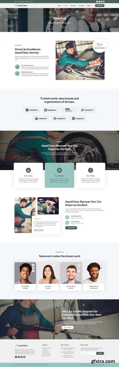 Themeforest - AquaClean - Car Washing & Cleaning Services Elementor Template Kit 48935623 v1.0.0 - Nulled