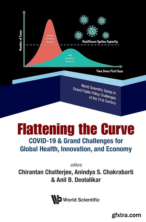 Flattening the Curve: COVID-19 & Grand Challenges for Global Health, Innovation, and Economy