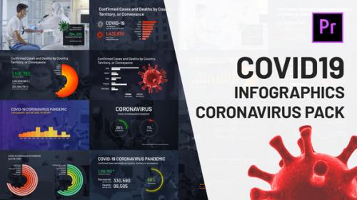Videohive - COVID19 Infographics Coronavirus Pack Mogrt - 26392875