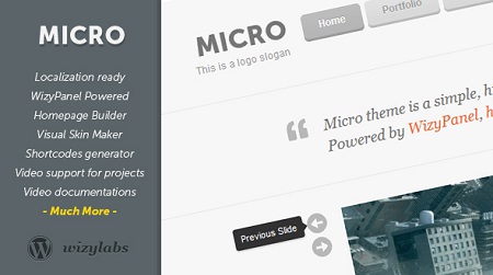 wizylabs - Micro - Highly Customizable WordPress Theme v1.0.1