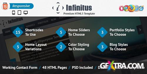 ThemeForest - Infinitus : Responsive HTML5 Business Template