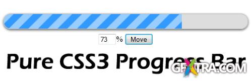Pure CSS Progress Bar | Animated by CSS3