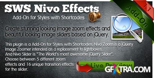 CodeCanyon - SWS: Nivo add-on for Styles With Shortcodes v1.1.0