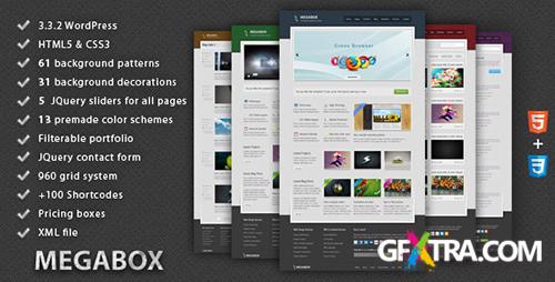 ThemeForest - MegaBox v1.4 - Multipurpose WordPress Theme