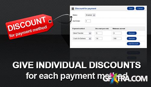 CodeCanyon - Individual Discounts