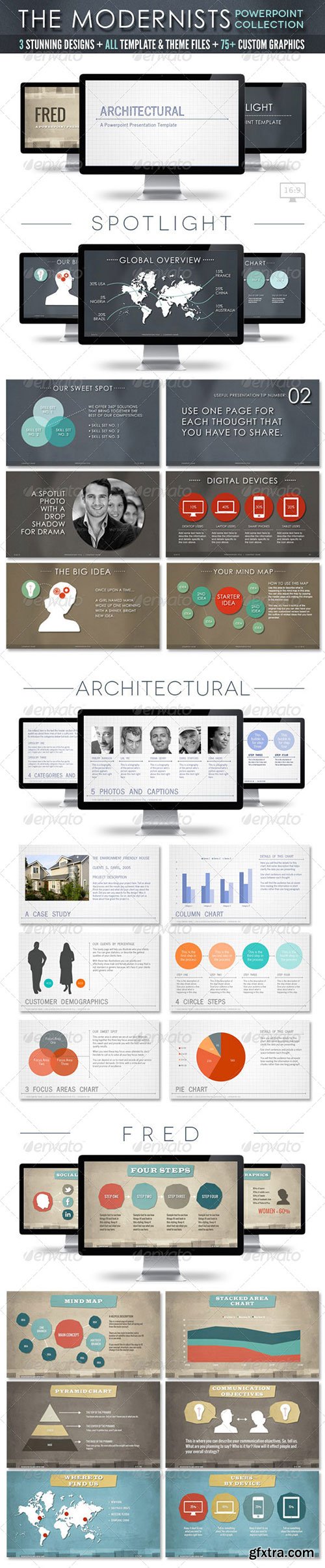 GraphicRiver - The Modernists Collection - Powerpoint Templates
