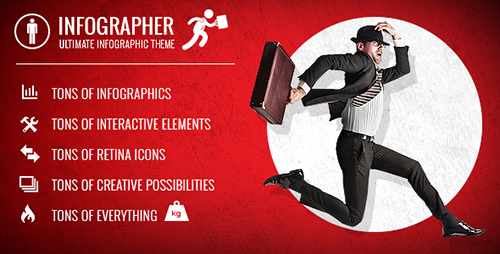 ThemeForest - Infographer v1.0.9 - Multi-Purpose Infographic Theme
