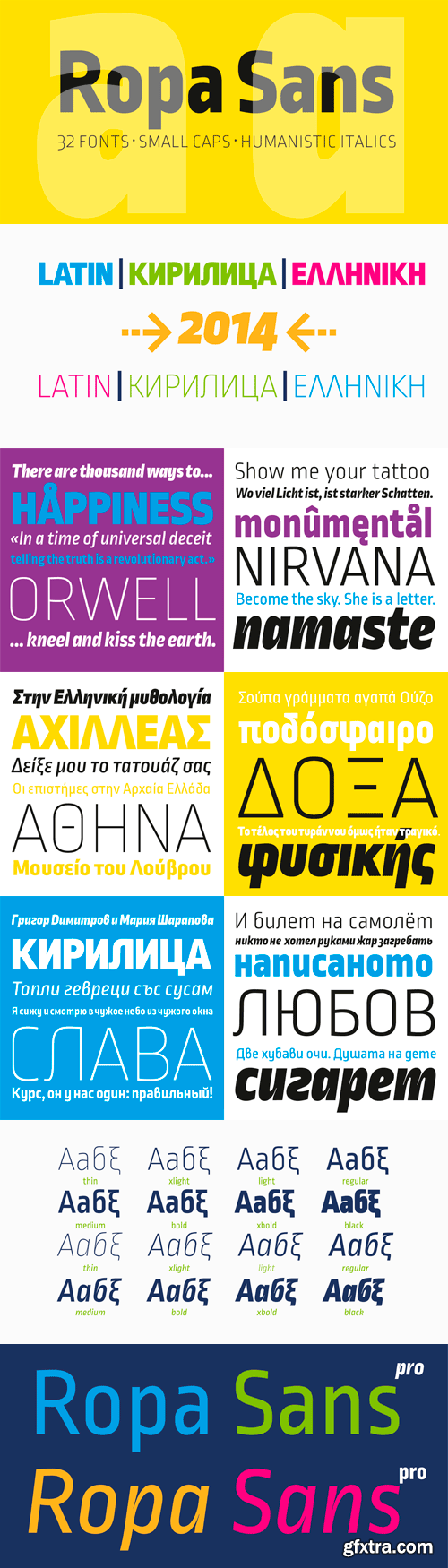 Ropa Sans Pro Font Family - 32 Fonts for $300