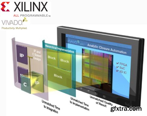 Xilinx Vivado Design Suite 2014.2 WIN LINUX ISO-TBE