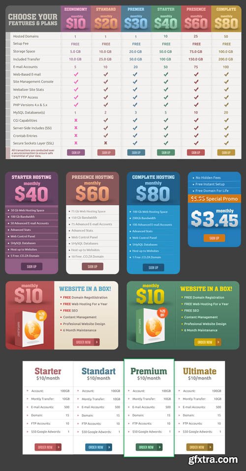 Pricing Tables and Banners