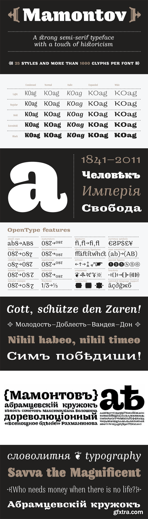 Mamontov Font Family - 25 Fonts for $800