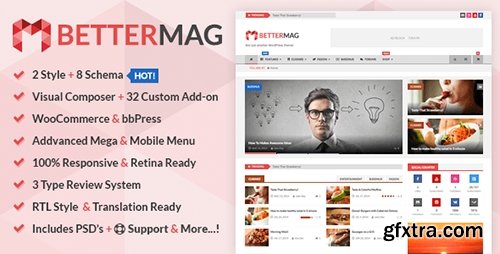 ThemeForest - BetterMag v1.2.3 - Magazine, Review, Shop WordPress Theme