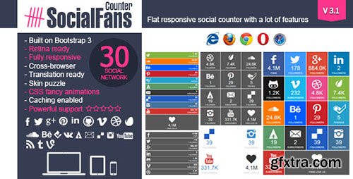 CodeCanyon - SocialFans v2.0.3 - WP Responsive Social Counter Plugin