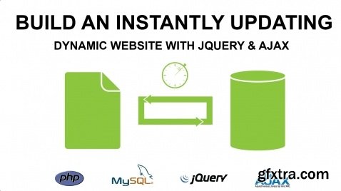 Build an instantly updating dynamic website with jQuery/AJAX