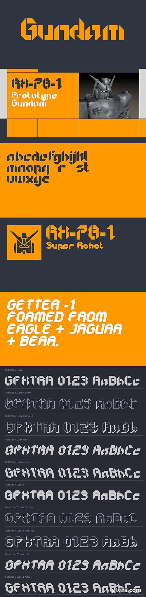 GetaRobo Font Family 10xOTF $247
