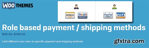 WooThemes - WooCommerce Role based payment shipping methods v2.0.0