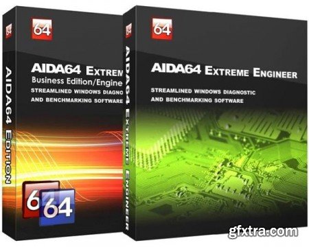 AIDA64 Extreme/Engineer Edition v4.70.3244 Beta Portable