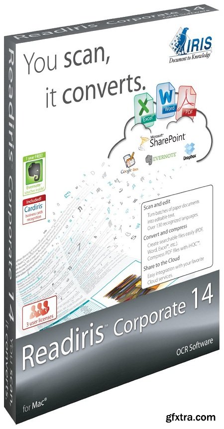 Readiris Corporate 14.0.15 build 843 Multilingual MacOSX