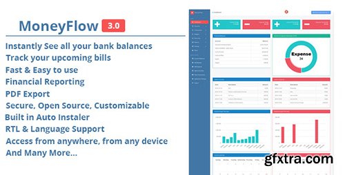 CodeCanyon - MoneyFlow v3.0 - Accounting Software